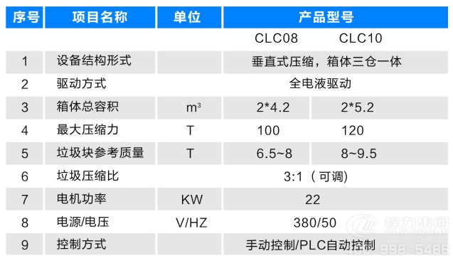 垂直式壓縮垃圾站